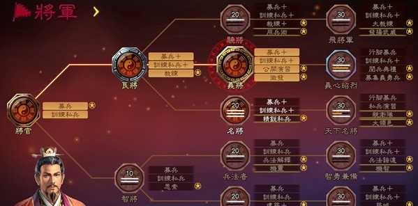 三国志13威力加强版免费版截图