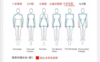 蘑菇街女装最新款百搭