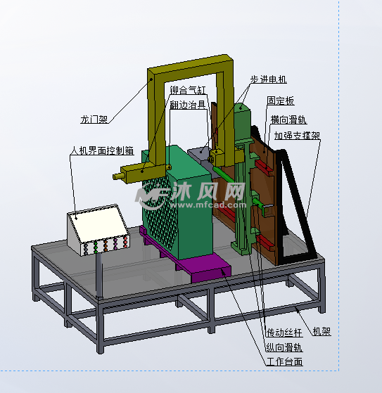 自动翻边机说明的图纸预览图