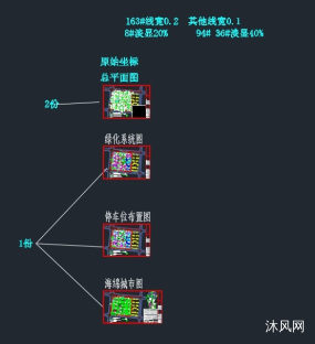 某城中村改造海绵城市规划报建图图纸合集的封面图