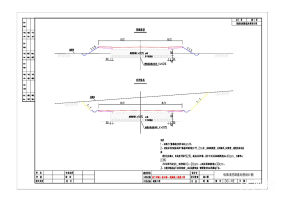 城市道路低填浅挖路基设计图图纸合集的封面图