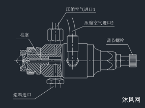 包衣机喷枪