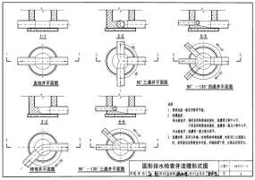 06MS201-3排水检查井