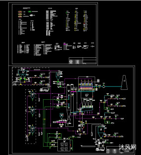 烟气脱硫除尘净化PID图图纸合集的封面图