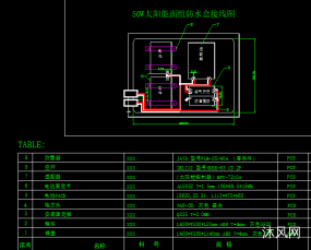 50W 太阳能板防水配电箱图纸合集的封面图