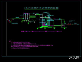 自来水厂各种净水工艺及高程布置图图纸合集的封面图