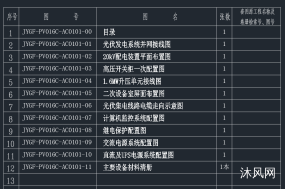 屋顶分布式 光伏发电项目CAD图纸图纸合集的封面图