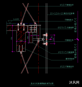 多种点支式玻璃幕墙节点大样图CAD图纸合集的封面图