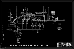 电石炉煤气净化工艺控制流程图图纸合集的封面图