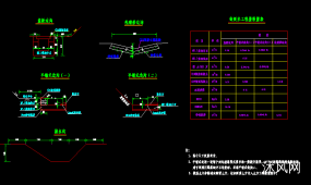 边沟排水沟设计图