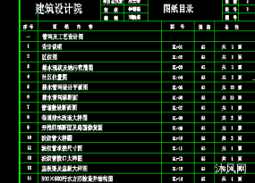 全套农村管网施工图纸