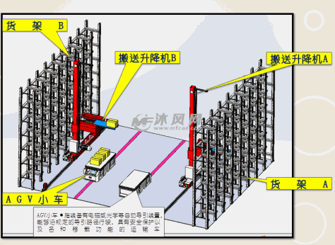 说明图的图纸预览图