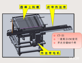 棒料、圆管自动上料机