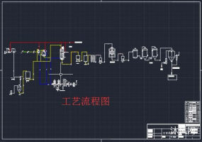 年产30吨庆大霉素发酵车间设计