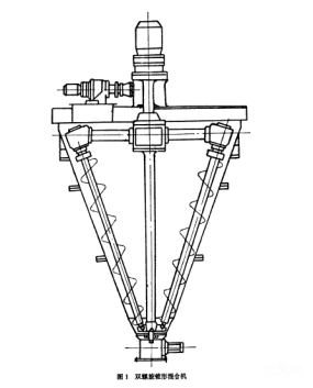 DLX-1锥形双螺杆混合机