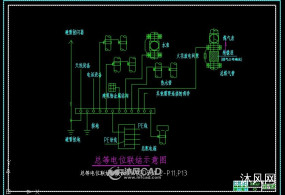 总等电位联接示意图