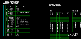 某新城市总体规划图图纸合集的封面图