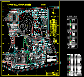 大学景观规划图纸图纸合集的封面图