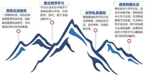 韩国延世大学博士后招生要求