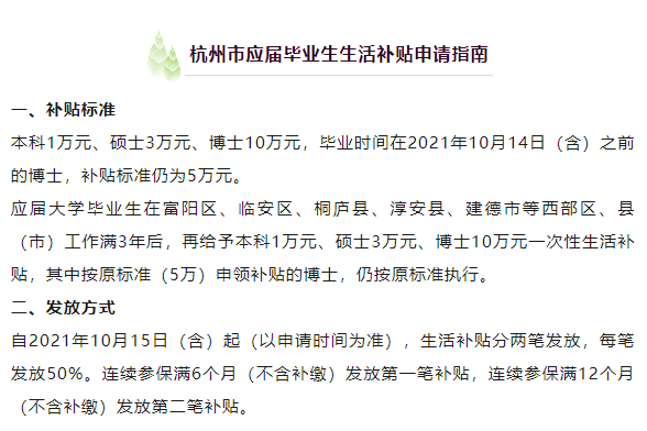 杭州市应届毕业生生活补贴政策再调整，非全日制研究生可申领