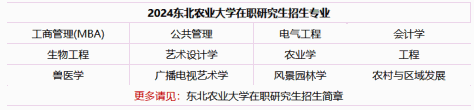 2024东北农业大学在职研究生招生专业及学制学费汇总！