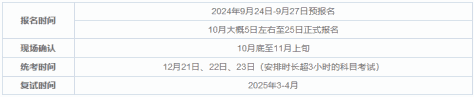2024南京林业大学在职研究生报名及考试时间