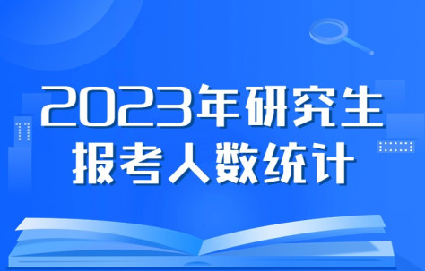 2023年研究生报考人数统计