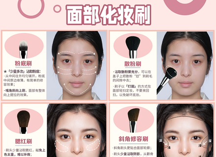 化妆中常用到的工具正确用法说明