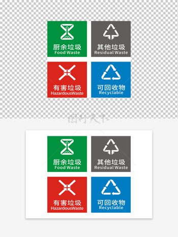厨余垃圾有害垃圾分类标志