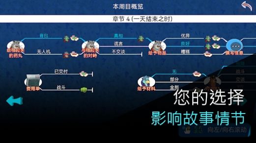 鳄鱼侦探布罗格游戏安卓版下载图片1