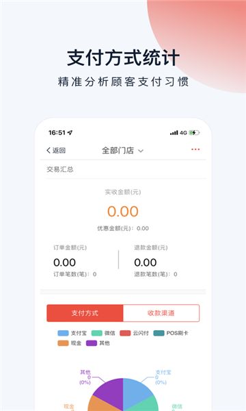 金多多管家下载app官方版图片1