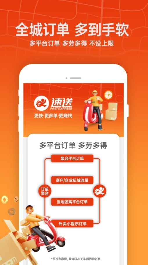 速送商户端app图3