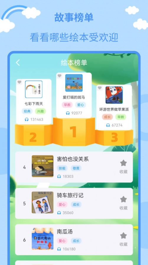 儿童绘本大全app官方版图片1