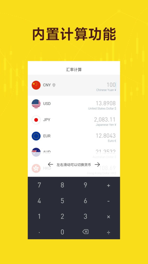 汇率天眼app图3