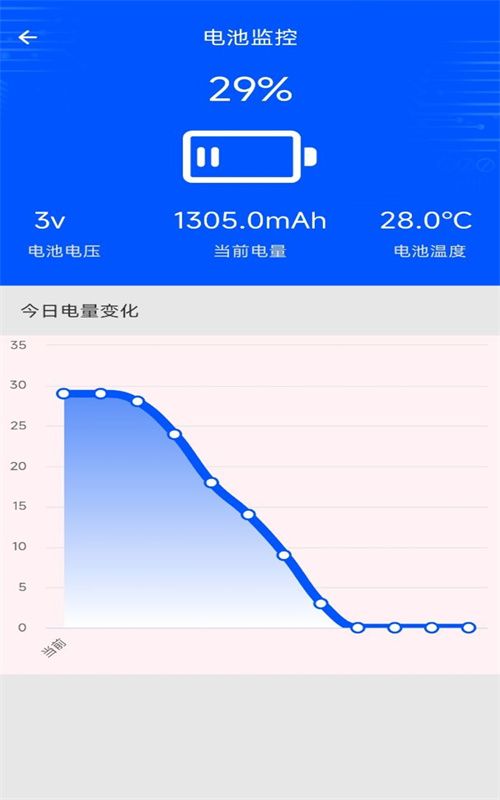 手机评测助手app图3