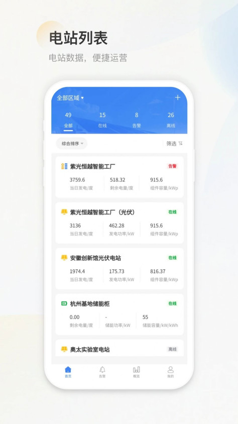 H3C能源云app最新版图片1