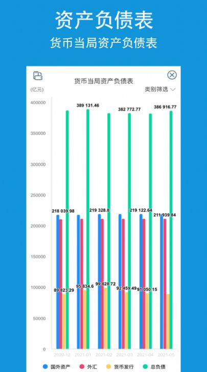 政智云财app图2