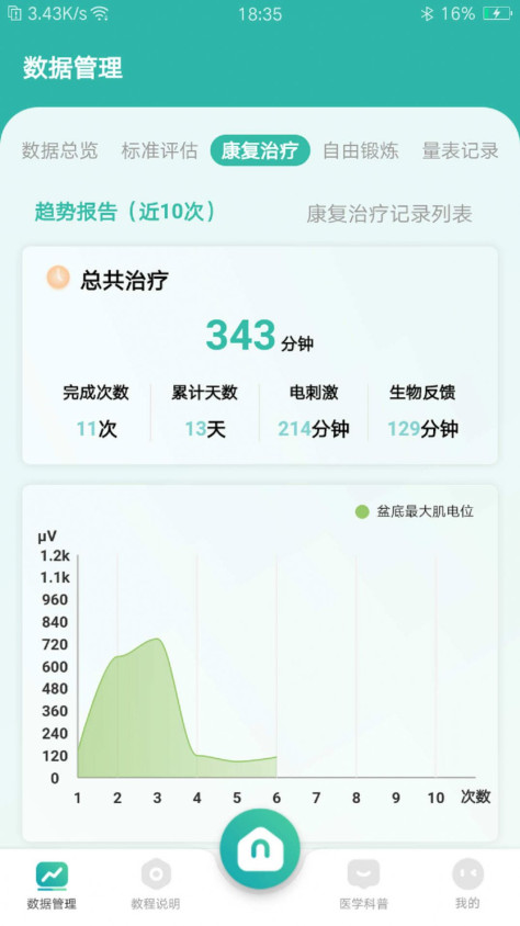 和睿盆底康复app手机版图片1