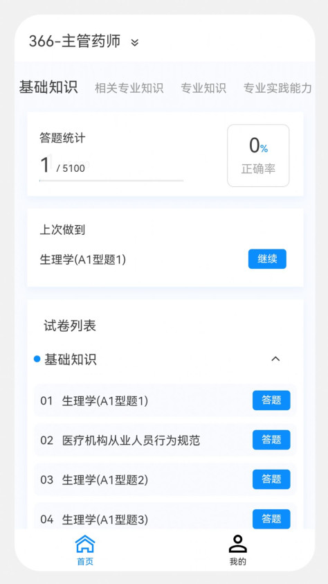 主管药师原题库app官方版图片1