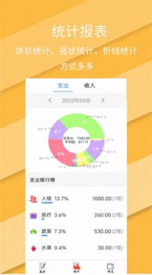 日常圈子记账收支手账管家app手机版图片3