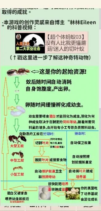 切叶蚁模拟器游戏图1