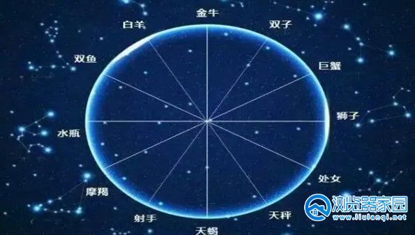 可以查看星座运势的软件哪些-比较准的星座运势软件-可以测星座运势的软件