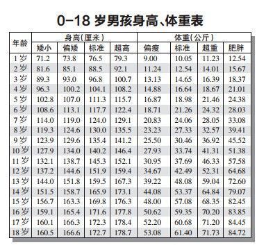 hikaku-sitatter比较高度工具软件图片1