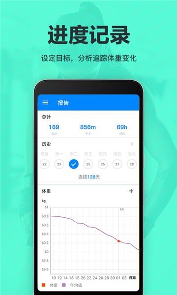 运动减肥速成app下载苹果版图片1