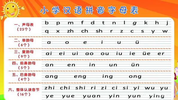 手机免费拼音教学app排行榜_幼升小拼音学习最好用的软件排名_免费学拼音字母软件大全