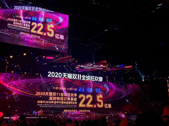 2020年中国电商再创辉煌，双十一各大购物平台销售总额已达近万亿元[多图]