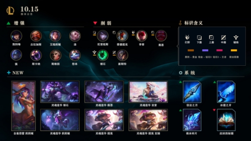 LOL10.15版本更新改动了什么？详情一览[图]