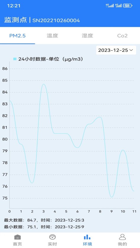 碳达峰二官方下载最新版图3: