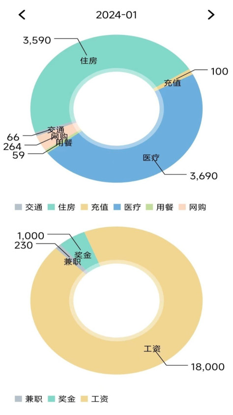 小窝记账薄软件免费下载图片1