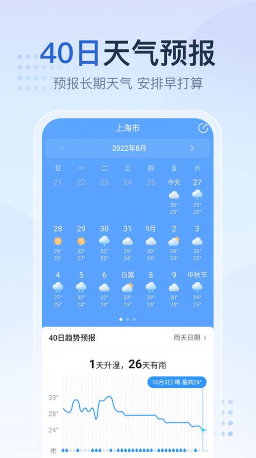 天气预报家软件手机版下载图2: